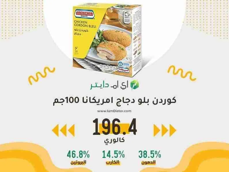 السعرات الحرارية في كوردن بلو دجاج امريكانا