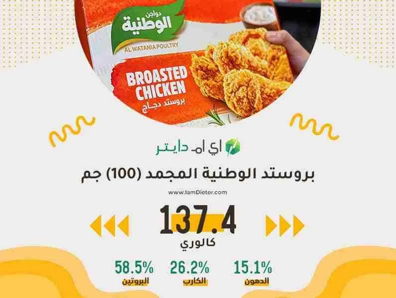 القيم الغذائية في بروستد الوطنية المجمد وطريقة القلي