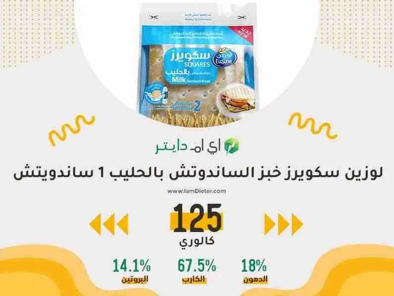 لوزين سكويرز خبز الساندوتش بالحليب كم سعره حرارية