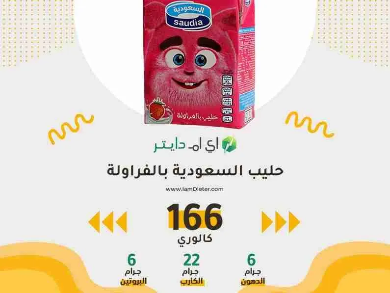 السعرات الحرارية في حليب السعودية بالفراولة