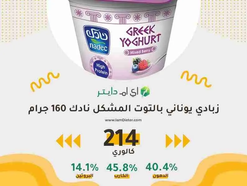 السعرات الحرارية في زبادي يوناني بالتوت المشكل نادك