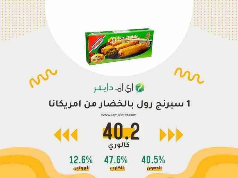 المكونات الغذائية في سبرنج رول بالخضار من امريكانا