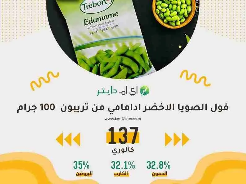السعرات الحرارية في فول الصويا الاخضر من تريبون