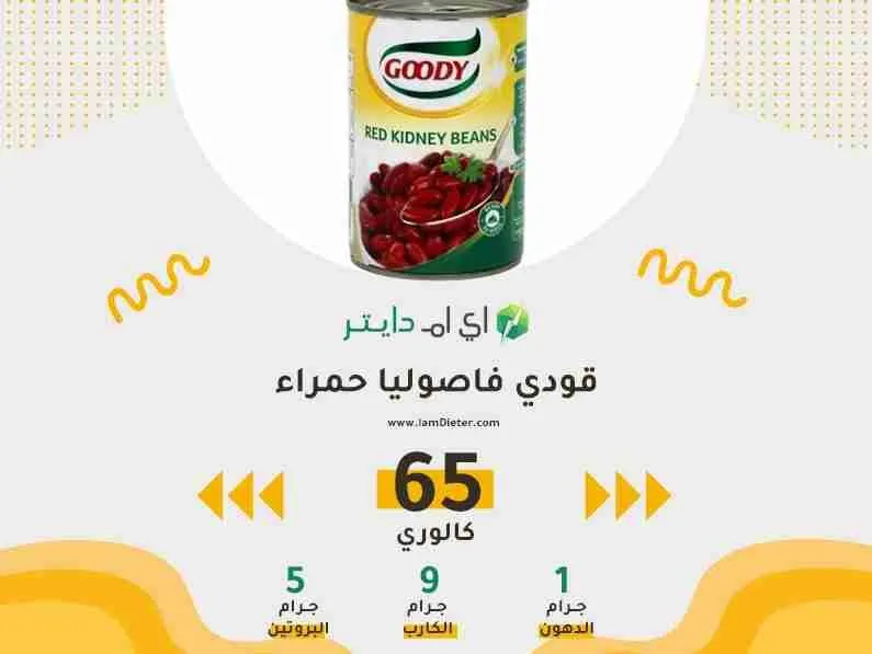 السعرات الحرارية في الفاصوليا الحمراء قودي