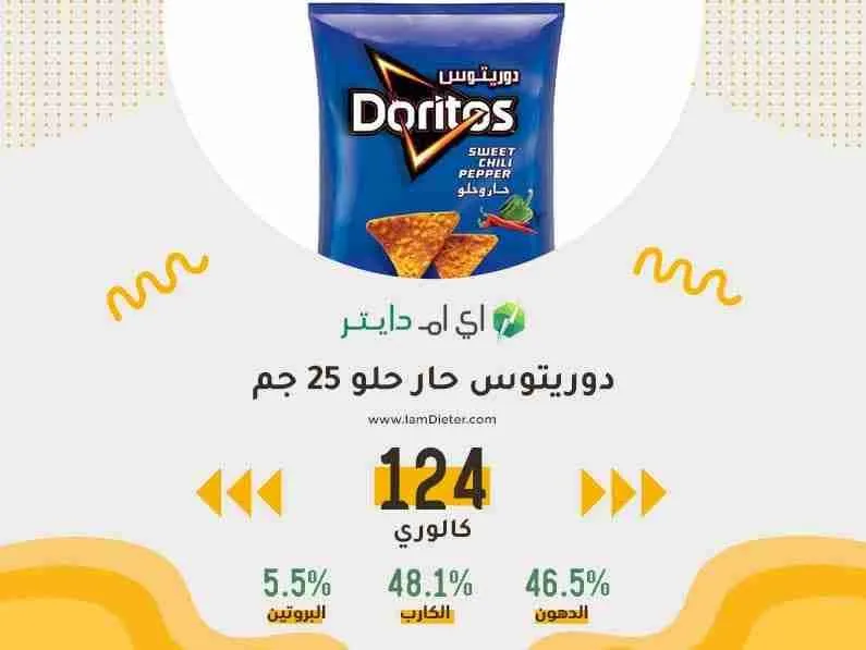 السعرات الحرارية في دوريتوس حار حلو الازرق
