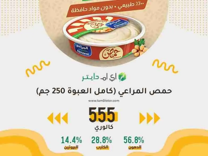 السعرات الحرارية في حمص المراعي