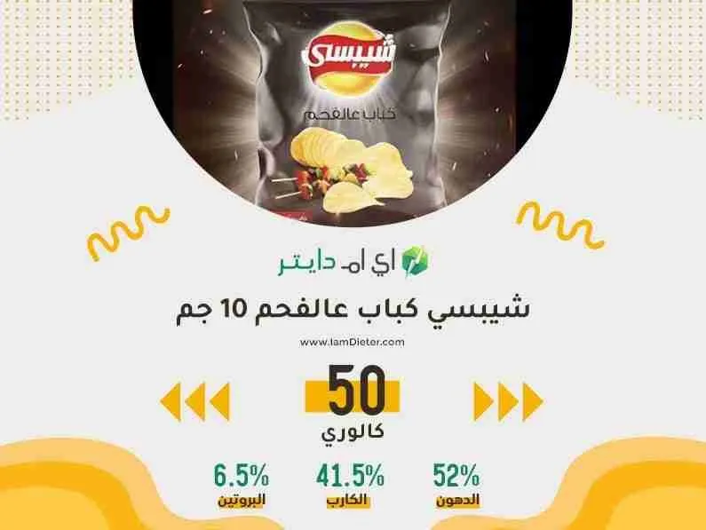 السعرات الحرارية في شيبسي كباب عالفحم