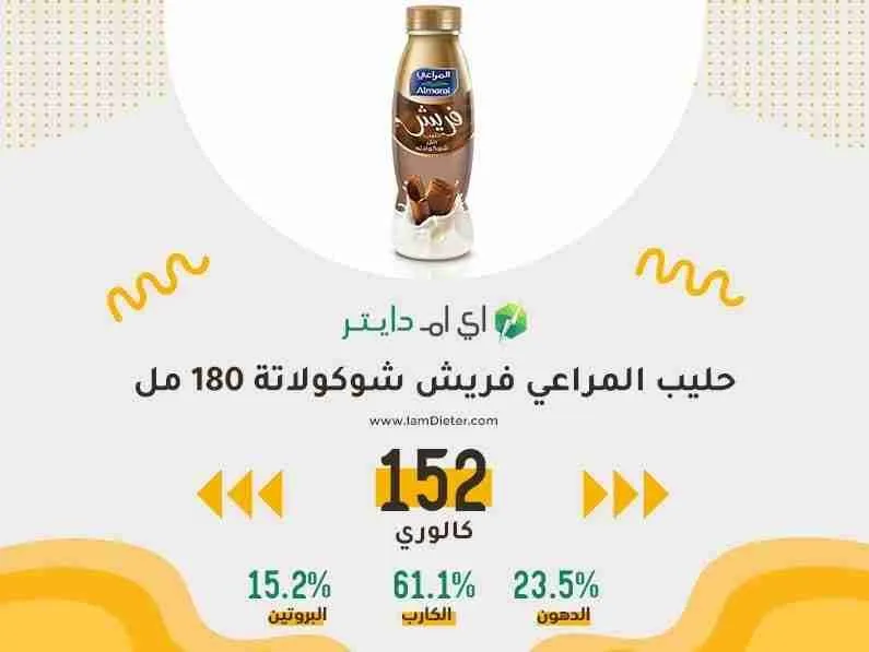 السعرات الحرارية في حليب الشوكولاتة فريش المراعي