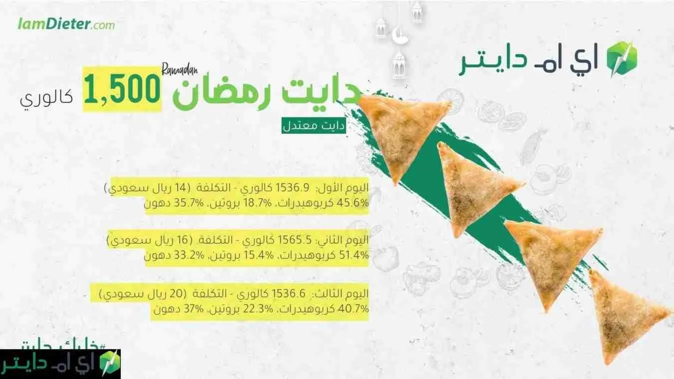 دايت رمضان 1500 سعرة حرارية معتدل