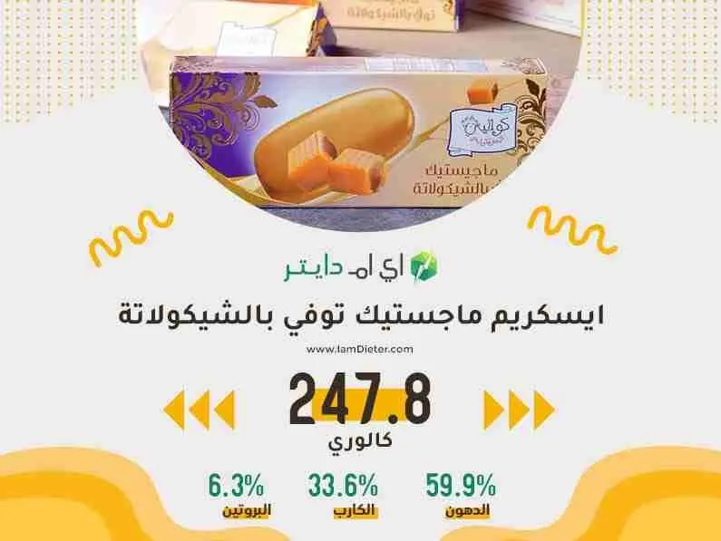 السعرات الحرارية في ايسكريم ماجستيك توفي بالشيكولاتة