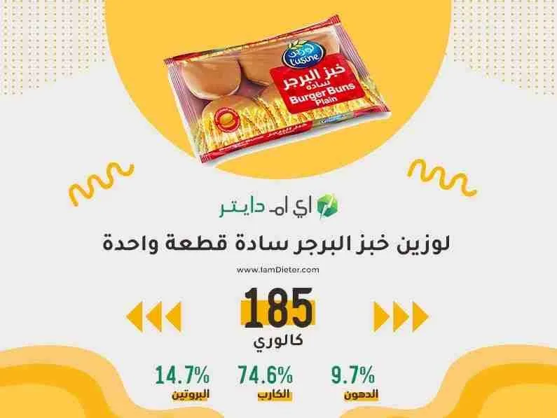 السعرات الحرارية في لوزين خبز البرجر سادة