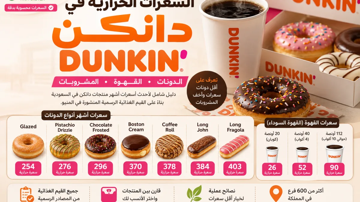 السعرات الحرارية في دانكن دونات السعودية