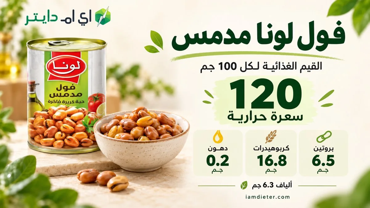 السعرات الحرارية في فول لونا مدمس: البروتين والحصة والوزن المصفّى