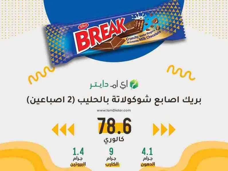 السعرات الحرارية في بريك اصابع شوكولاتة بالحليب