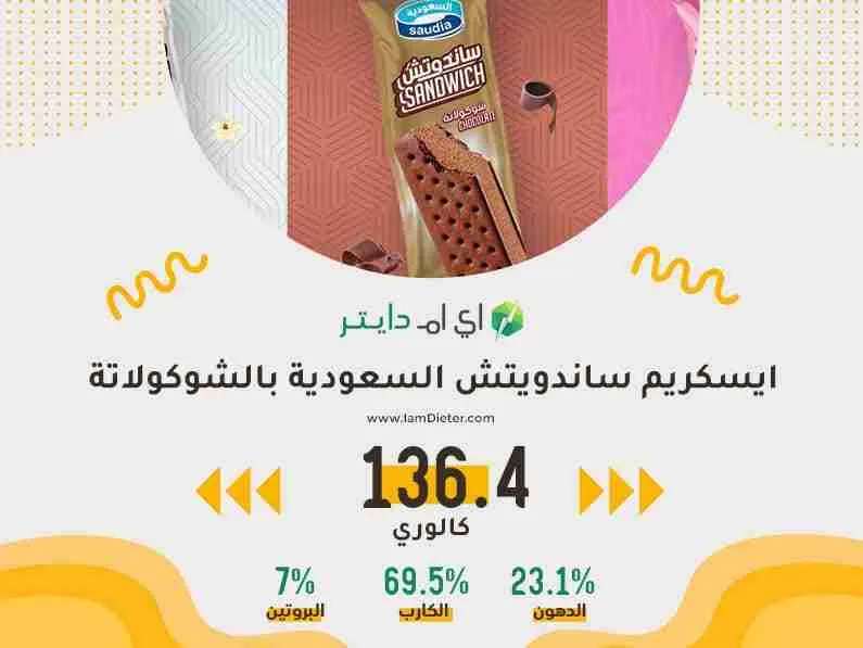 السعرات الحرارية في ايسكريم ساندوتش السعودية بالشوكولاتة