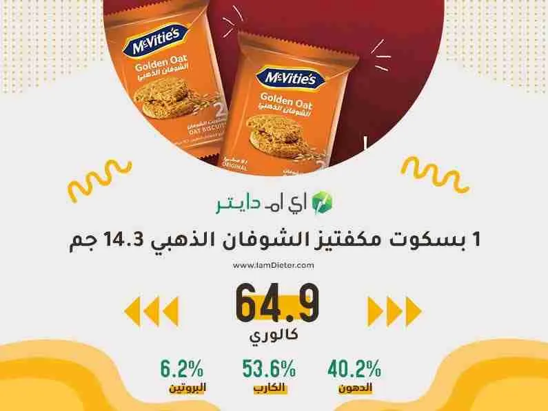 السعرات الحرارية في بسكوت مكفتيز الشوفان الذهبي
