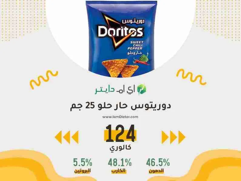 السعرات الحرارية في دوريتوس حار حلو