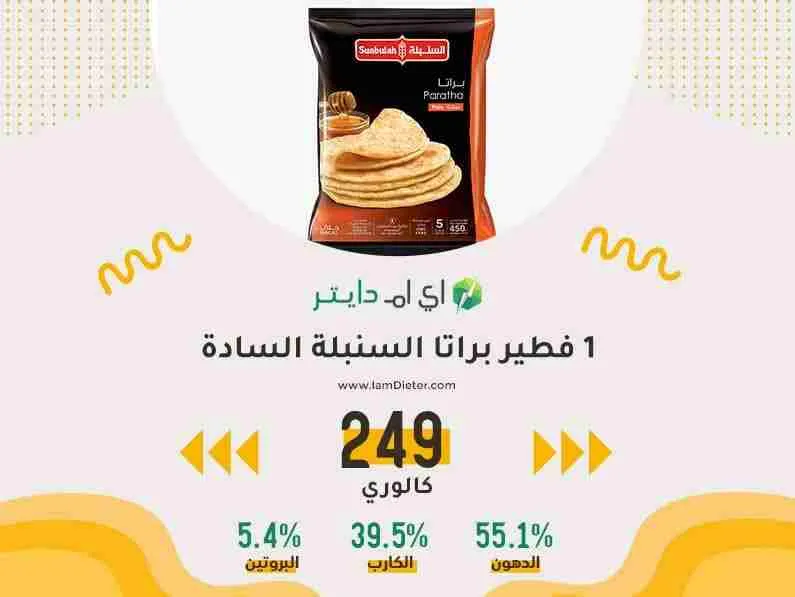 السعرات الحرارية في فطير براتا السنبلة مشلتت
