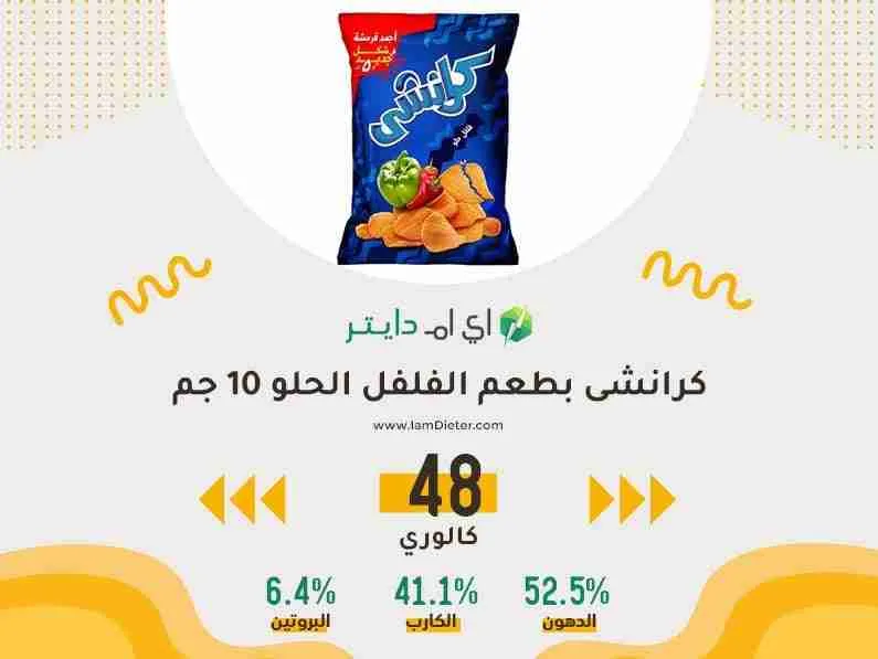 السعرات الحرارية في كرانشى بطعم الفلفل الحلو