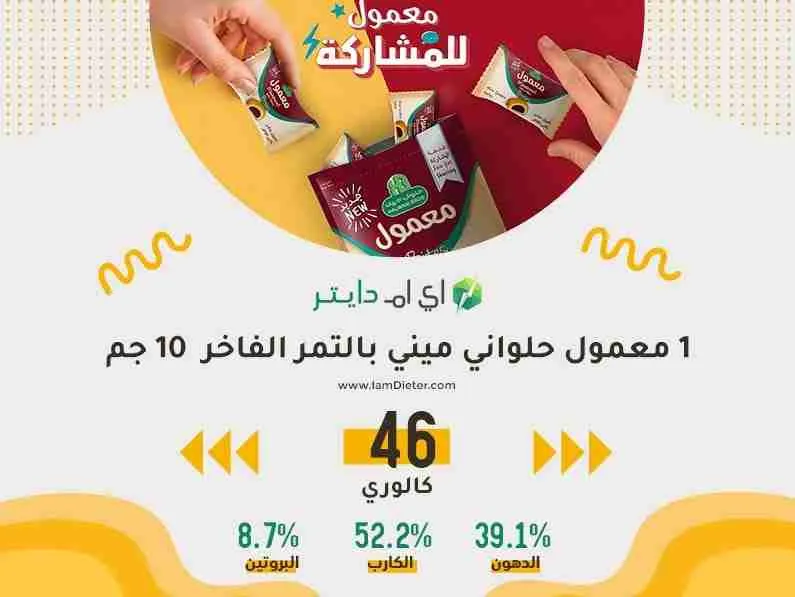 السعرات الحرارية في معمول حلواني ميني بالتمر الفاخر