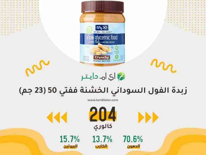 السعرات الحرارية في زبدة الفول السوداني الخشنة من ففتي ففتي