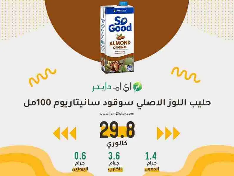 السعرات الحرارية في حليب اللوز الاصلي سوقود سانيتاريوم