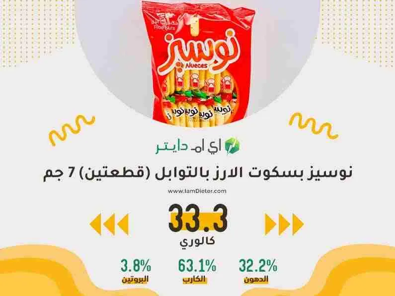 السعرات الحرارية في نوسيز بسكوت الارز بالتوابل