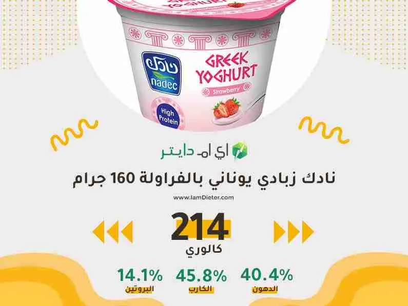 السعرات الحرارية فيزبادي يوناني نادك بالفراولة
