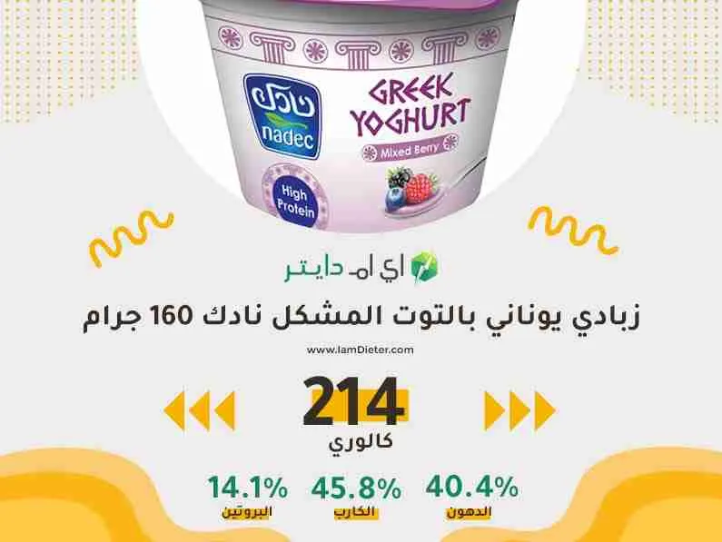 السعرات الحرارية السعرات الحرارية في زبادي يوناني بالتوت المشكل نادك