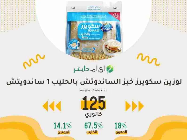 لوزين سكويرز خبز الساندوتش بالحليب كم سعره حرارية