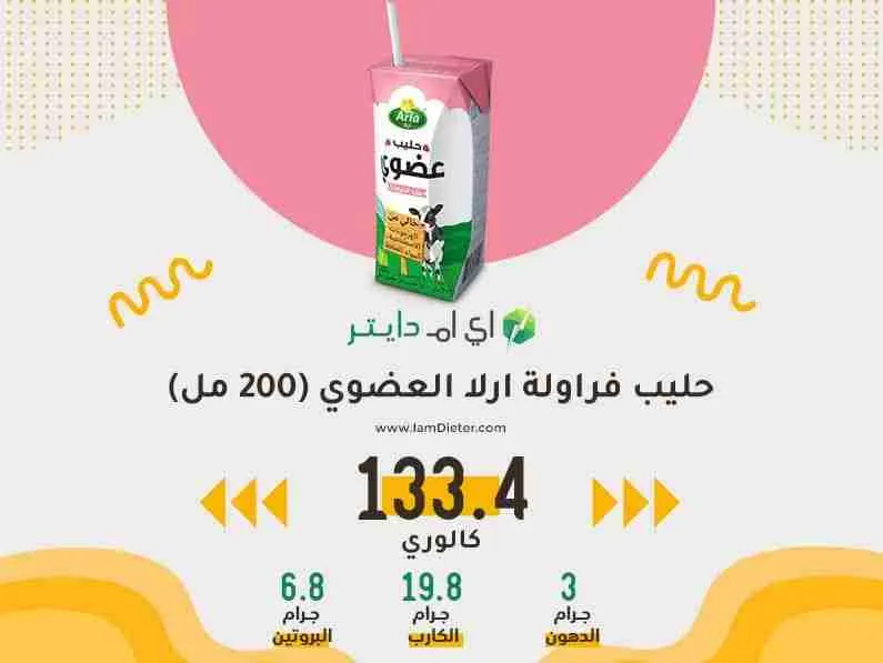 السعرات الحرارية في حليب ارلا بالفراولة عضوي