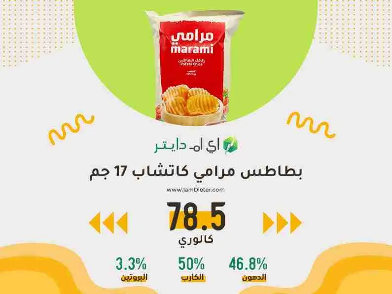السعرات الحرارية في مرامي بالكاتشاب