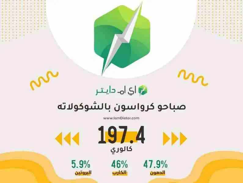 السعرات الحرارية في صباحو كرواسون بالشوكولاته