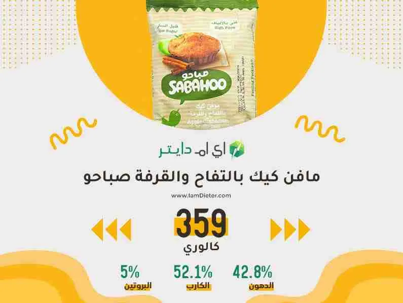 السعرات الحرارية في مافن كيك بالتفاح والقرفة صباحو