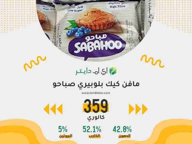 السعرات الحرارية في مافن كيك بلوبيري صباحو