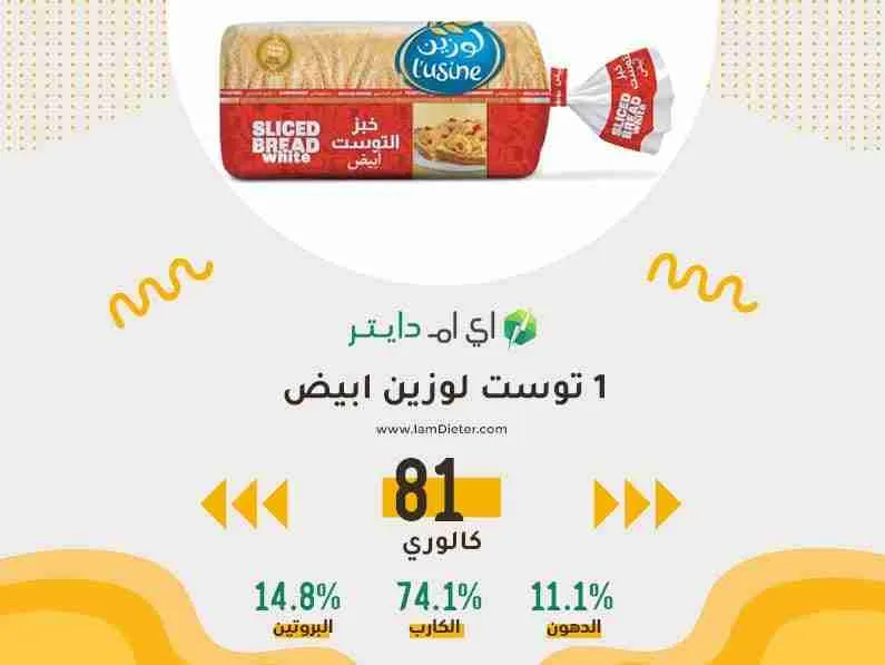 السعرات الحرارية في توست لوزين ابيض