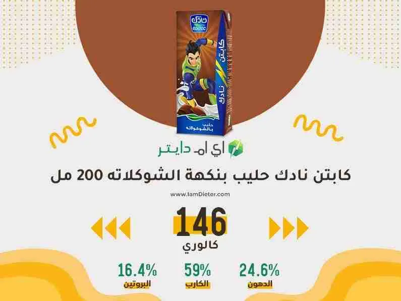 السعرات الحرارية في كابتن نادك حليب بنكهة الشوكلاته